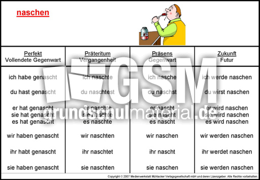 naschen-K.jpg